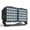 省エネ スポーツスタジアム投光器 800W LEDハイマストライト