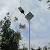 屋外防水 組み込み 40W LED ソーラーストリートライト