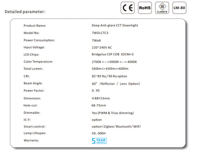 8wスマートな導かれたdownlight
